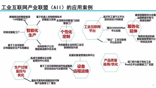 工業互聯網發展態勢與展望 大數據服務的核心驅動